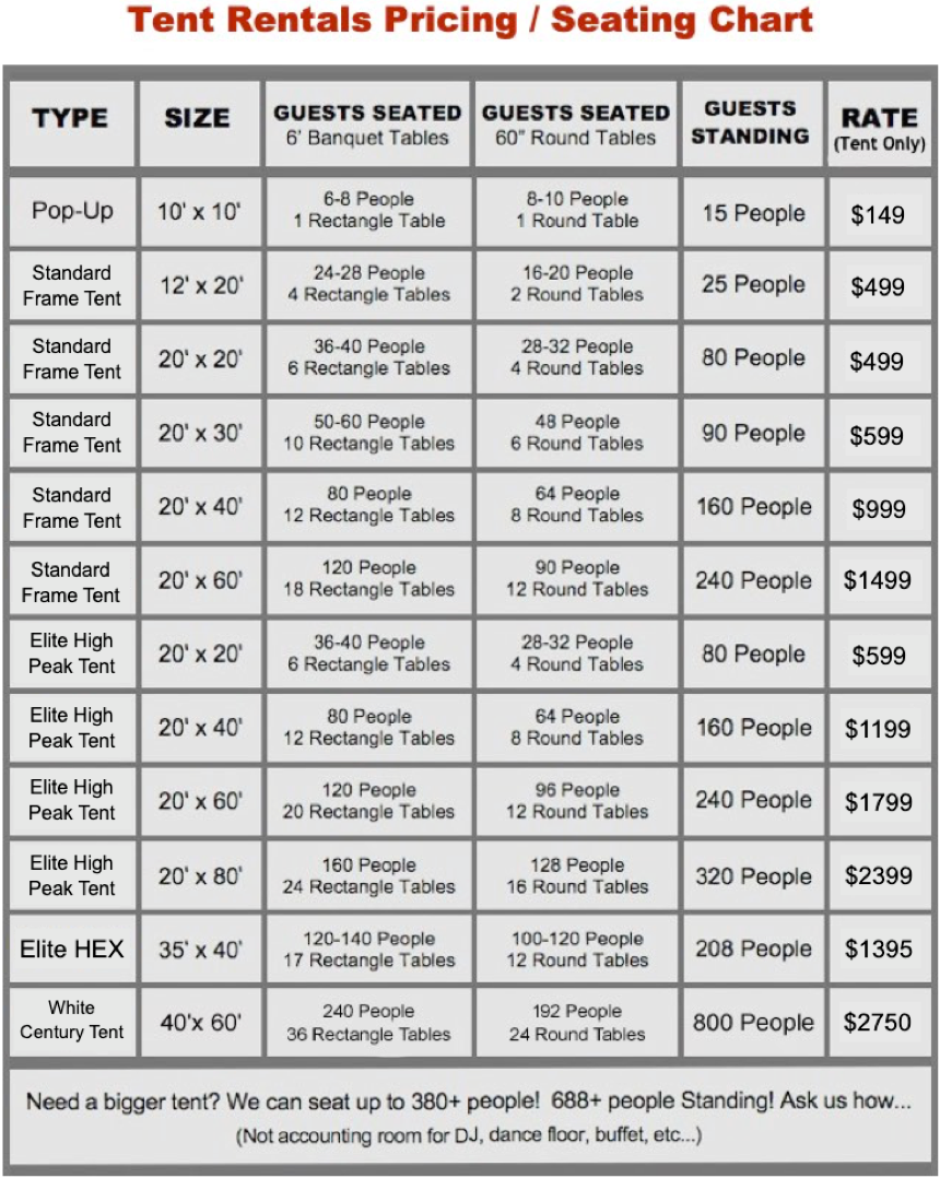 Click For Prices